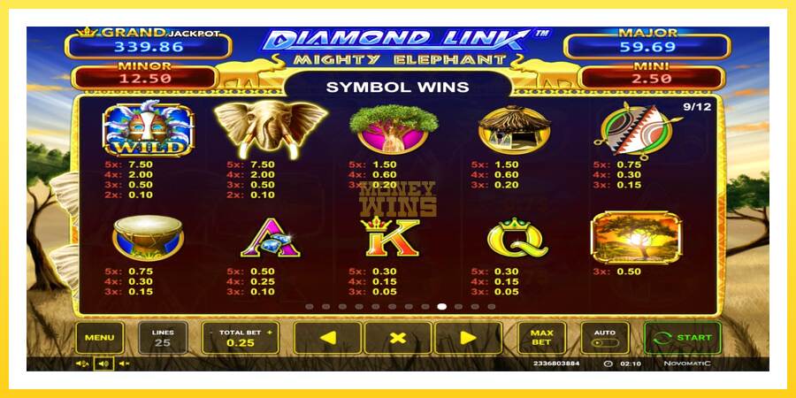 Slika 7 igralni avtomat Diamond Link: Mighty Elephant