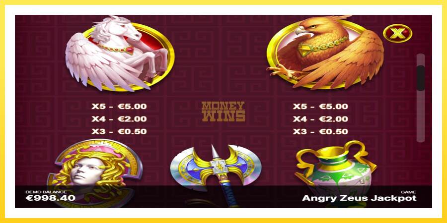 Slika 5 igralni avtomat Angry Zeus Jackpot