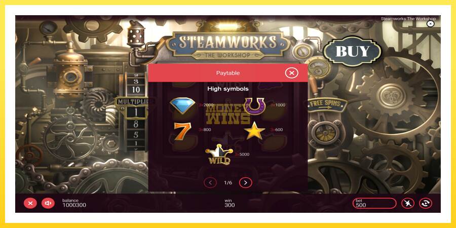 Slika 5 igralni avtomat Steamworks - The Workshop