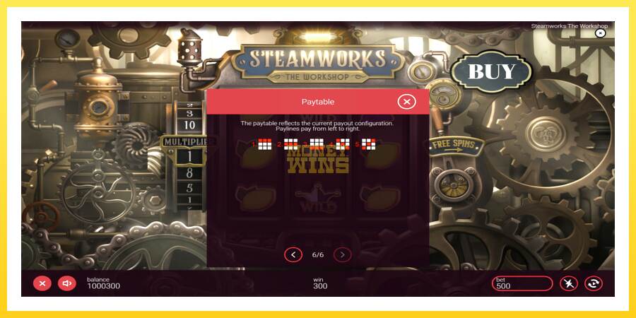 Slika 7 igralni avtomat Steamworks - The Workshop