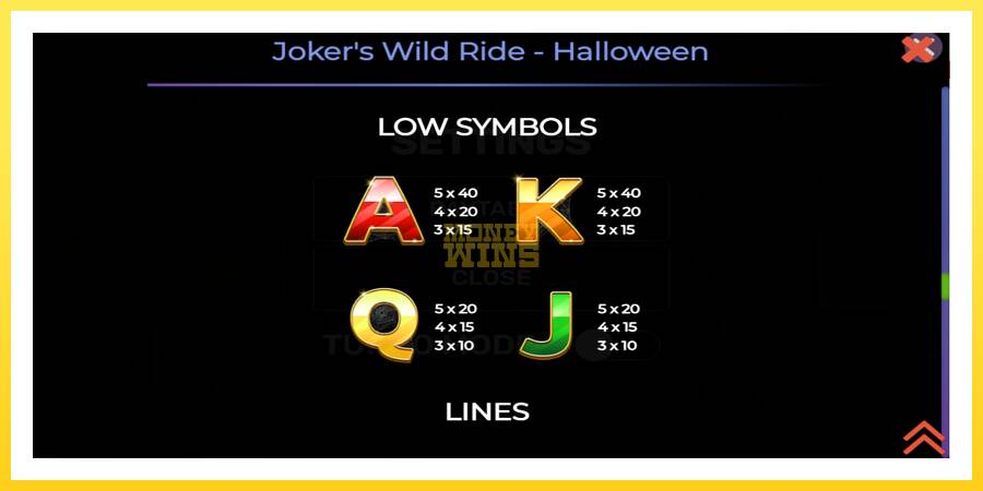 Slika 6 igralni avtomat Jokers Wild Ride Halloween