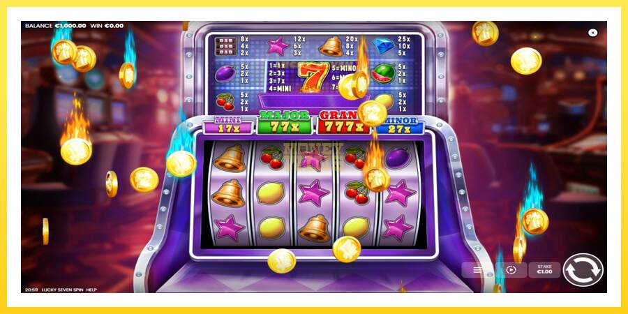 Slika 2 igralni avtomat Lucky Seven Spin