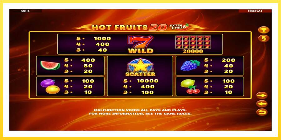 Slika 4 igralni avtomat Hot Fruits 20 Extra Chillis