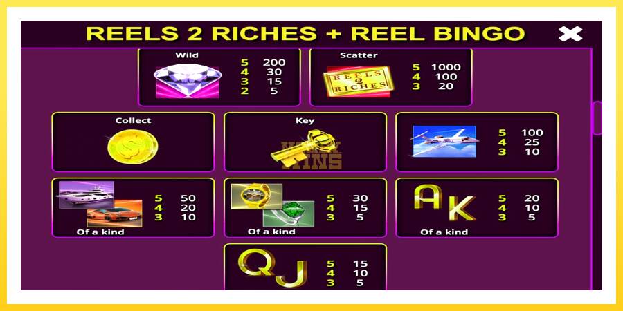 Slika 6 igralni avtomat Reels 2 Riches with Reel Bingo