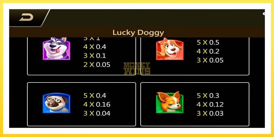 Slika 6 igralni avtomat Lucky Doggy