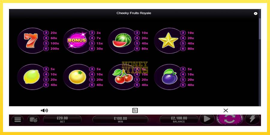 Slika 5 igralni avtomat Cheeky Fruits 6 Royale