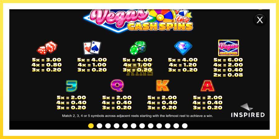 Slika 6 igralni avtomat Vegas Cash Spins