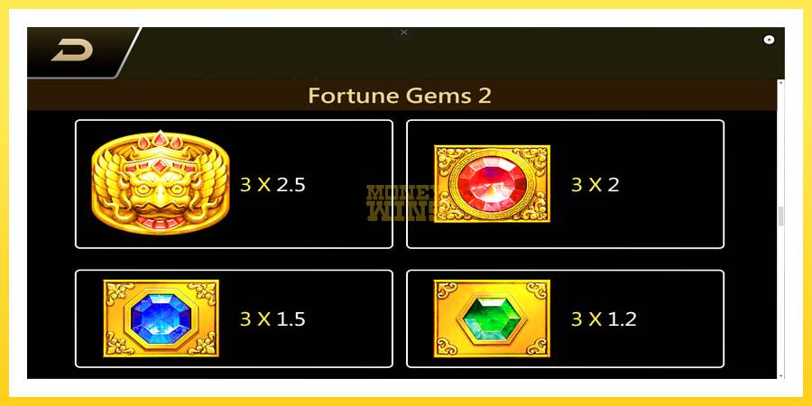 Slika 6 igralni avtomat Fortune Gems 2