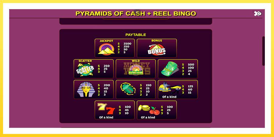 Slika 5 igralni avtomat Pyramids of Cash with Reel Bingo