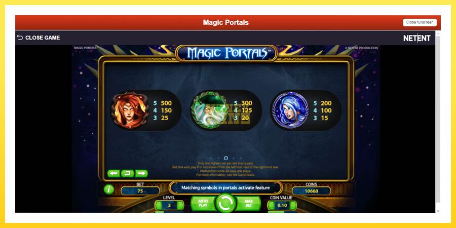 Slika 6 igralni avtomat Magic Portals