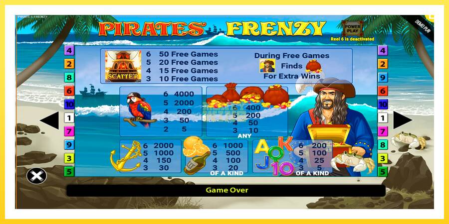 Slika 6 igralni avtomat Pirates Frenzy