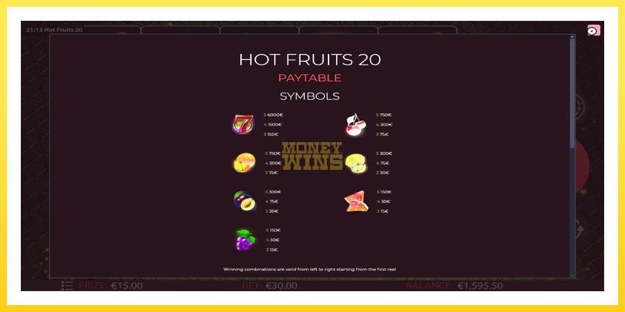 Slika 5 igralni avtomat Hot Fruits 20