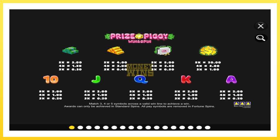 Slika 4 igralni avtomat Prize Piggy Win & Spin