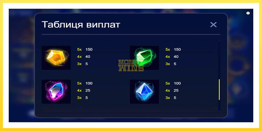 Slika 6 igralni avtomat Artefact of Gems