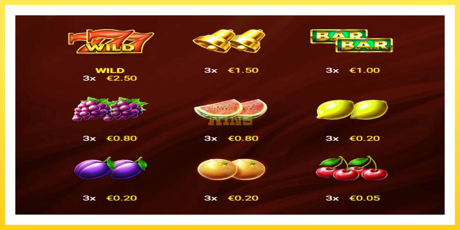 Slika 5 igralni avtomat Fruits & Coins