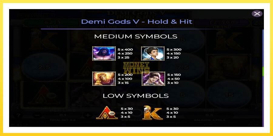 Slika 6 igralni avtomat Demi Gods V Hold & Hit