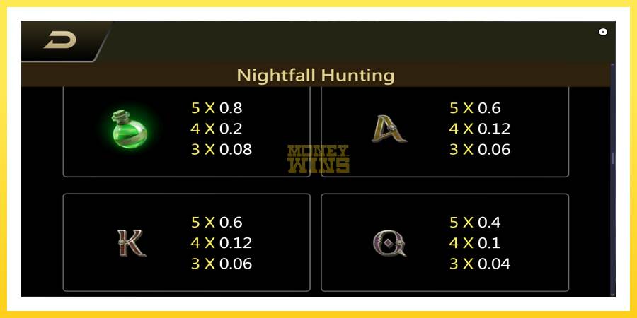 Slika 6 igralni avtomat Nightfall Hunting