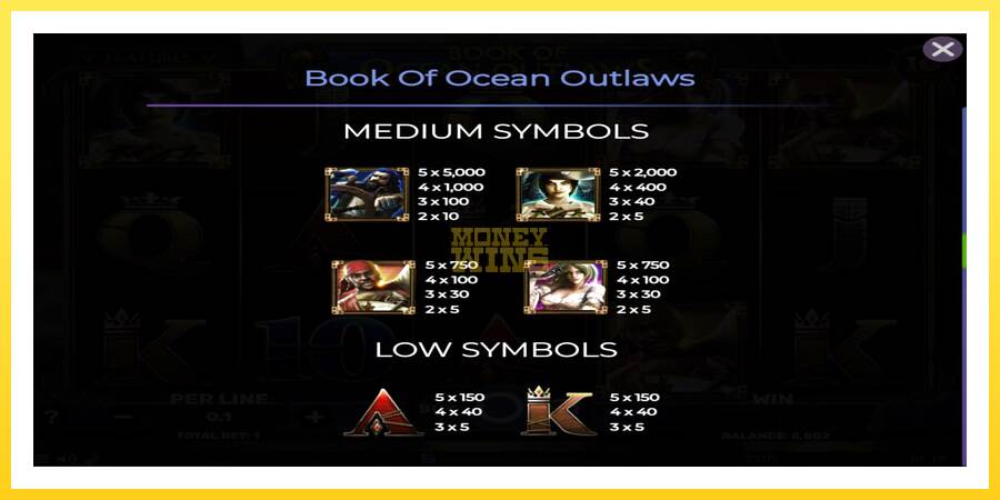 Slika 6 igralni avtomat Book of Ocean Outlaws