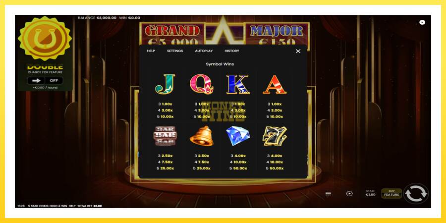 Slika 5 igralni avtomat 5 Star Coins: Hold & Win