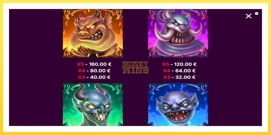 Slika 6 igralni avtomat Devils Treasures