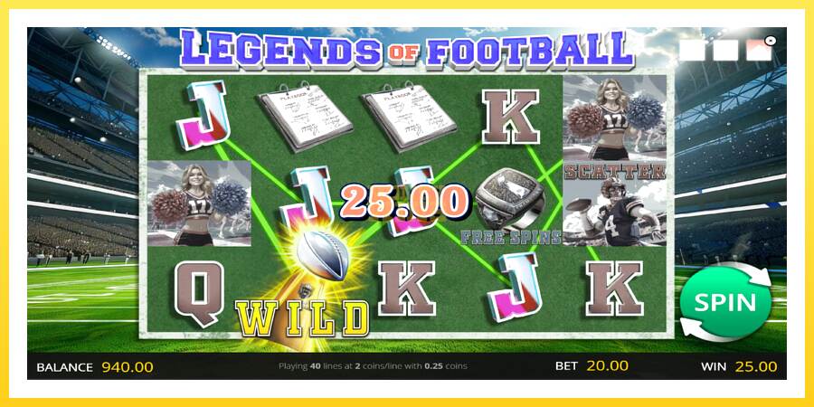 Slika 3 igralni avtomat Legends of Football