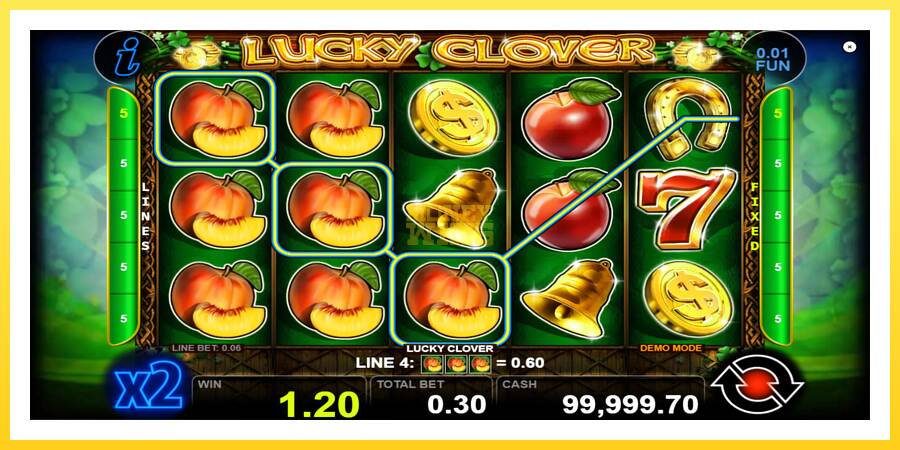 Slika 2 igralni avtomat Lucky Clover