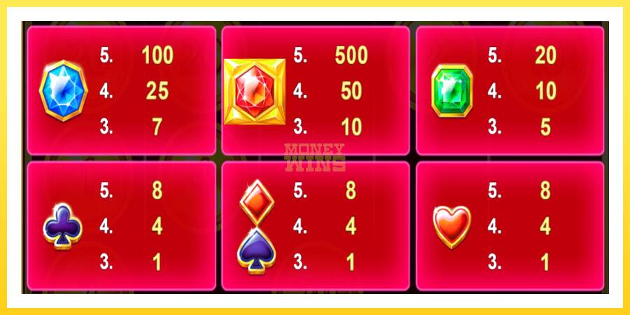 Slika 4 igralni avtomat Mega Lucky Diamonds Hold & Win