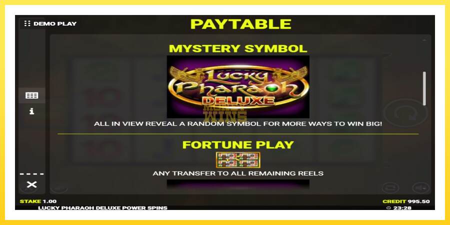 Slika 5 igralni avtomat Lucky Pharaoh Deluxe Fortune Play