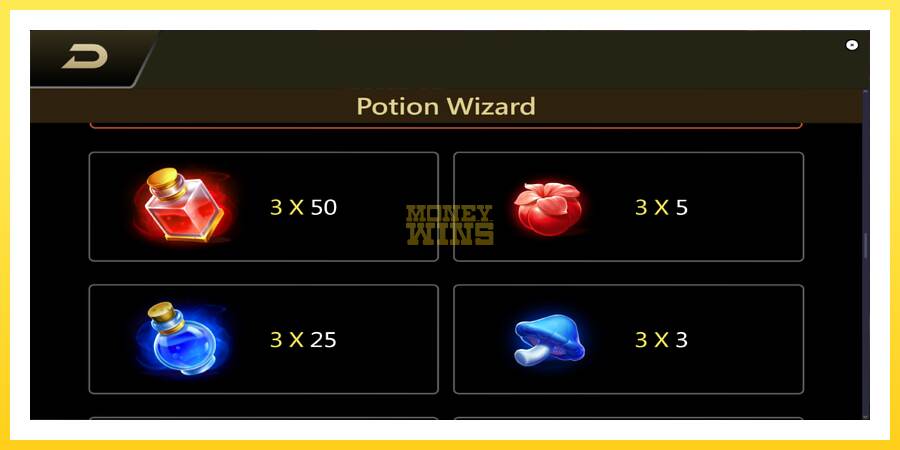 Slika 6 igralni avtomat Potion Wizard