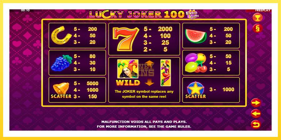 Slika 5 igralni avtomat Lucky Joker 100 Extra Gifts