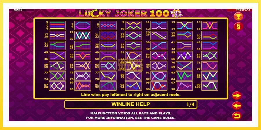 Slika 6 igralni avtomat Lucky Joker 100 Extra Gifts