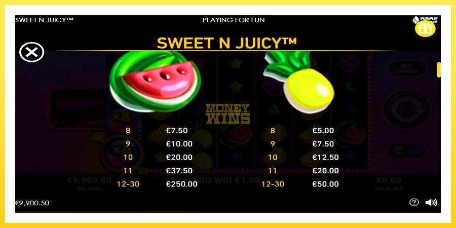 Slika 5 igralni avtomat Sweet N Juicy