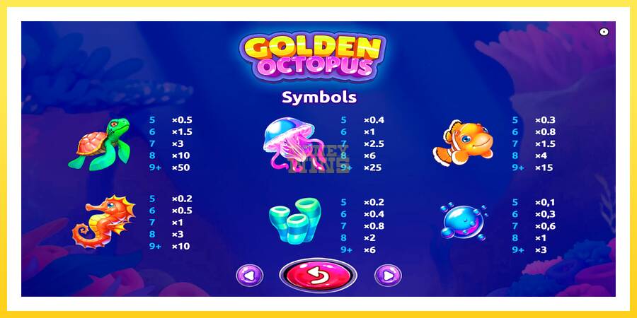 Slika 6 igralni avtomat Golden Octopus