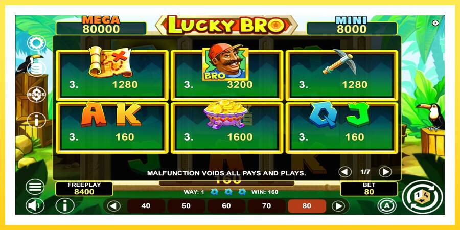 Slika 5 igralni avtomat Lucky Bro Hold & Win