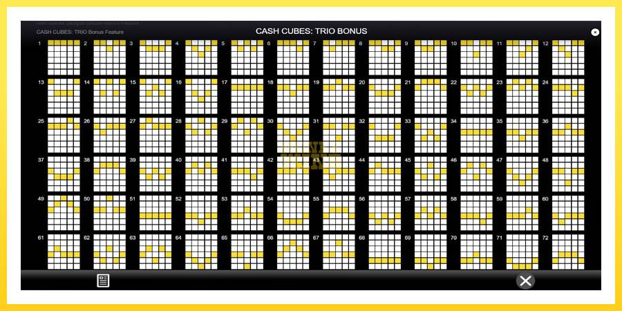 Slika 7 igralni avtomat Cash Cubes: Trio Bonus