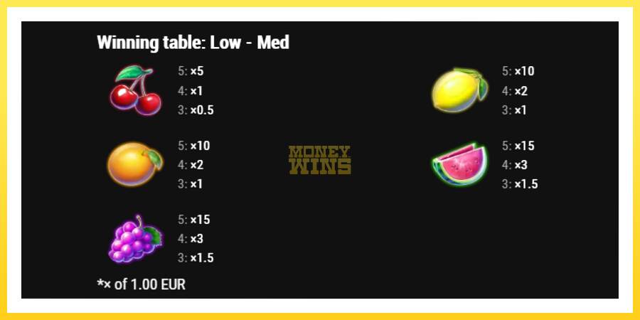 Slika 3 igralni avtomat Hot Lucky Sevens Claw