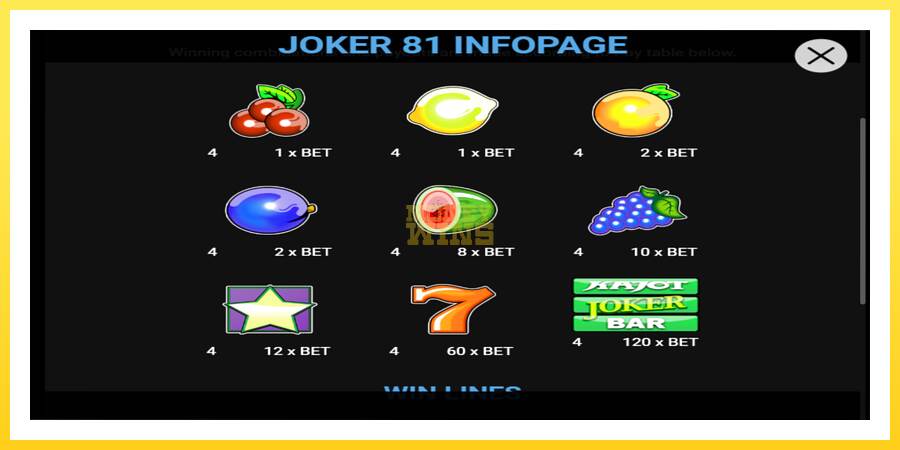 Slika 3 igralni avtomat Joker 81