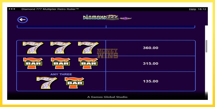 Slika 6 igralni avtomat Diamond 777 Multiplier Retro Roller