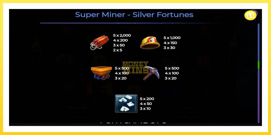 Slika 6 igralni avtomat Super Miner Silver Fortunes