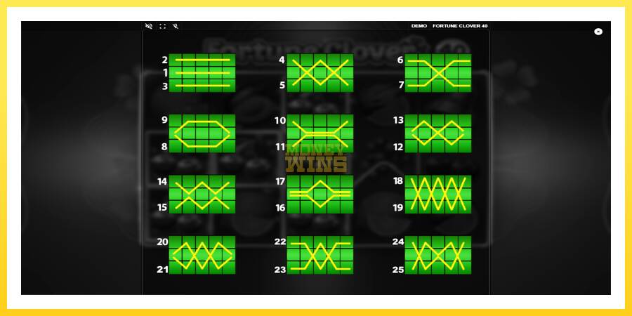 Slika 6 igralni avtomat Fortune Clover 40