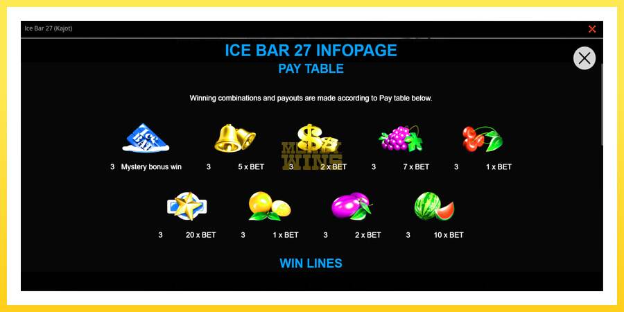 Slika 2 igralni avtomat Ice Bar 27