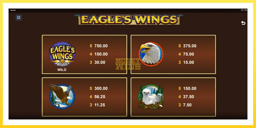 Slika 6 igralni avtomat Eagles Wings