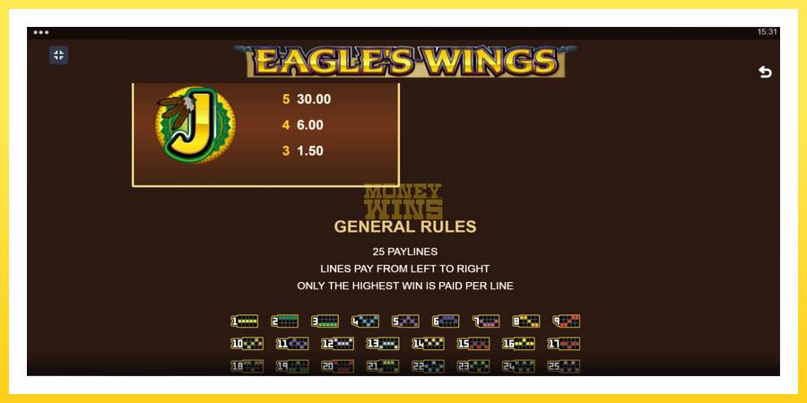 Slika 7 igralni avtomat Eagles Wings