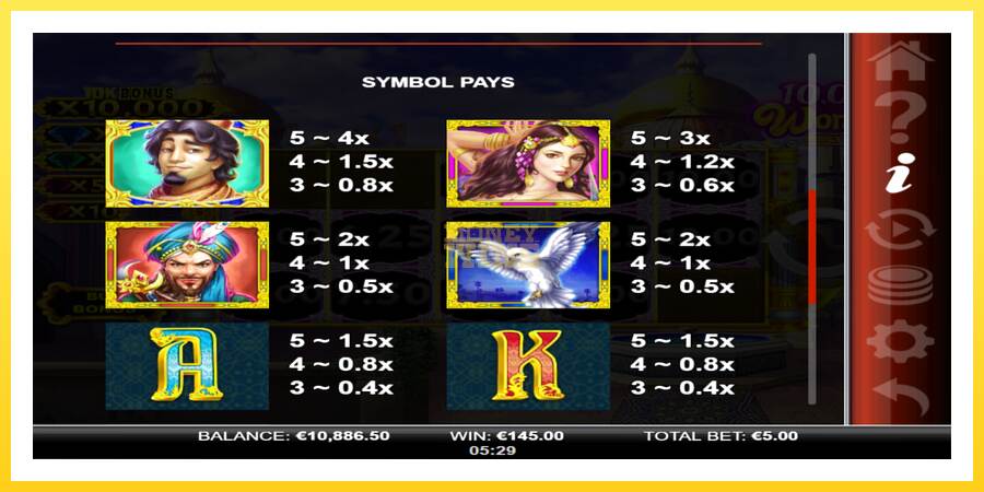 Slika 5 igralni avtomat 25 Coins Score The Jackpot