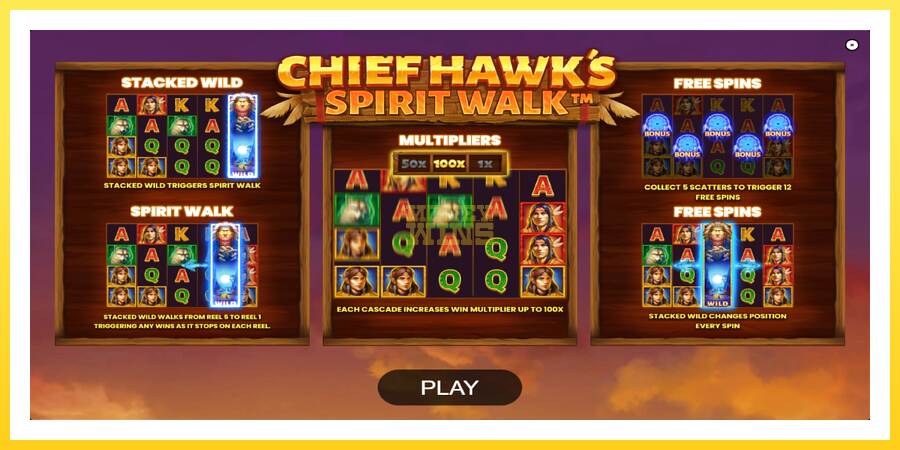 Slika 1 igralni avtomat Chief Hawk’s Spirit Walk