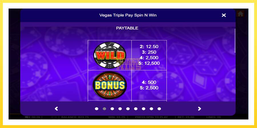 Slika 3 igralni avtomat Vegas Triple Pay Spin n Win