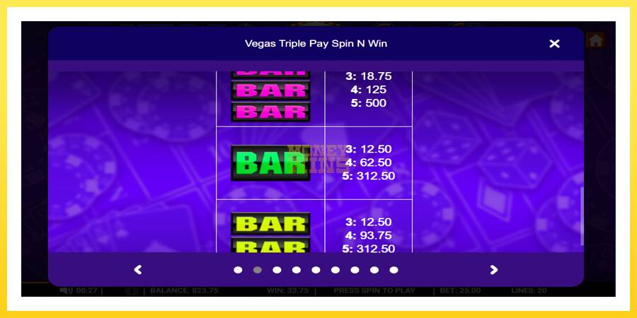 Slika 4 igralni avtomat Vegas Triple Pay Spin n Win