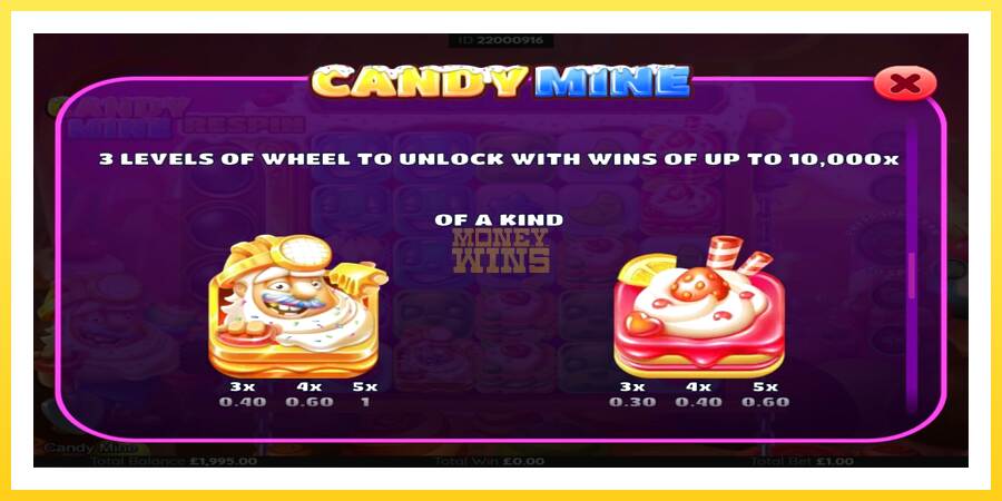 Slika 7 igralni avtomat Candy Mine