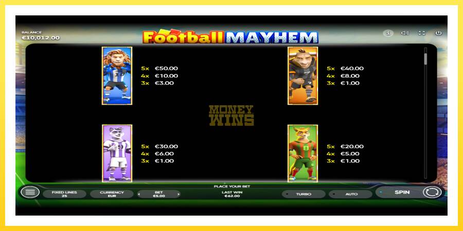 Slika 5 igralni avtomat Football Mayhem