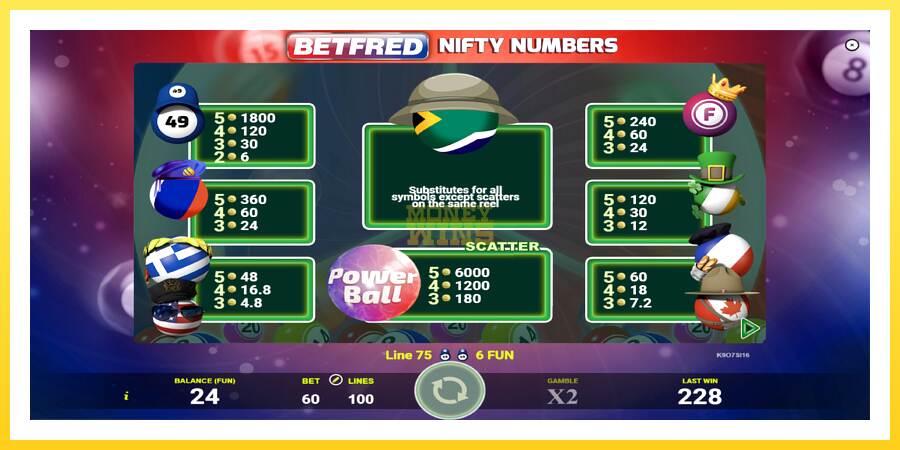 Slika 5 igralni avtomat Betfred Nifty Numbers